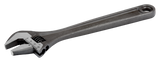 Wrenches & Screwdrivers